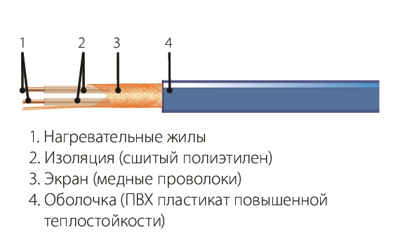 СТ-12-48